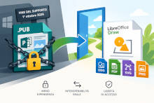 LibreOffice Draw Vs Publisher 